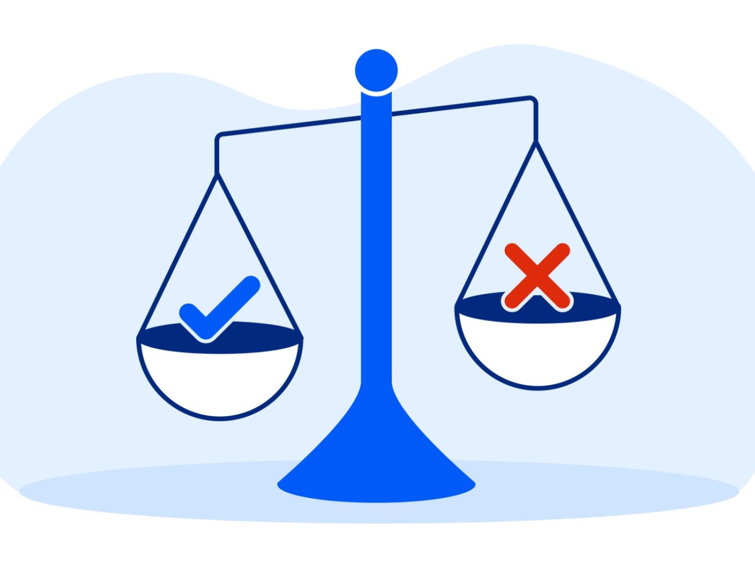 Weighted scale comparing VA loan pros and cons.